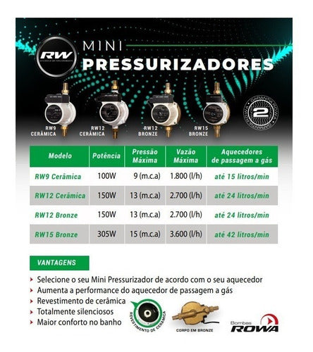 Mini Pressurizador Rowa Rw12 Cerâmica 220v