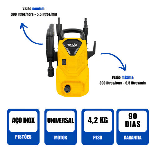 Lavadora De Alta Pressão Vonder Leve Lav 1300 90bar - 127v