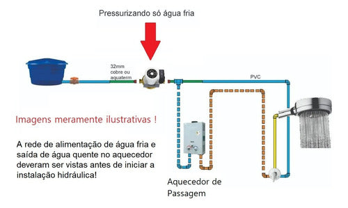 Pressurizador De Água Komeco Tp 80 G4 60hz Automático Bron