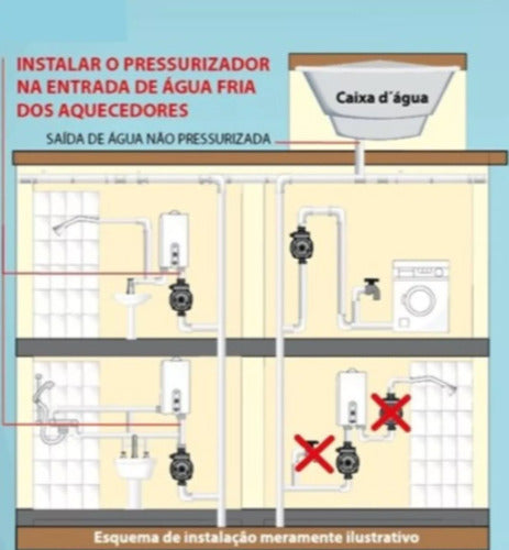 Bomba De Pressurização De Água Quente E Fria 120w 1800l/h