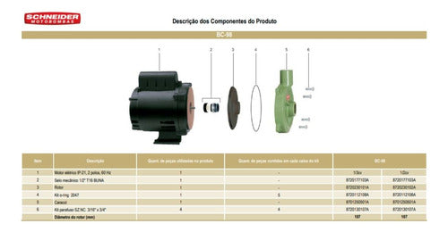 Bomba Schneider Centrifuga Bc 98 - 1/2cv X 220v Cor 52049 Fa