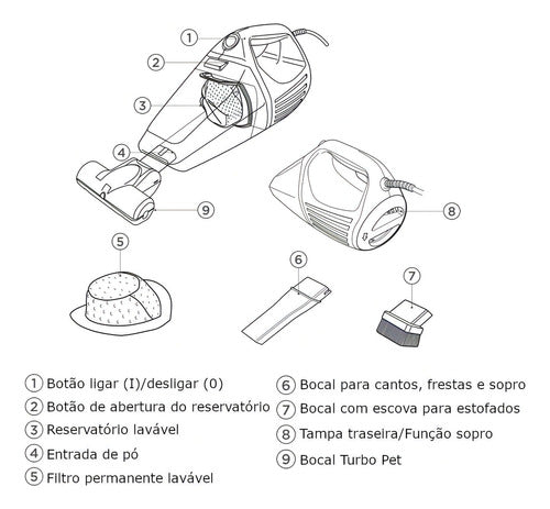 Aspirador Extrator De Mão Black+decker Aps1200  Azul 110v