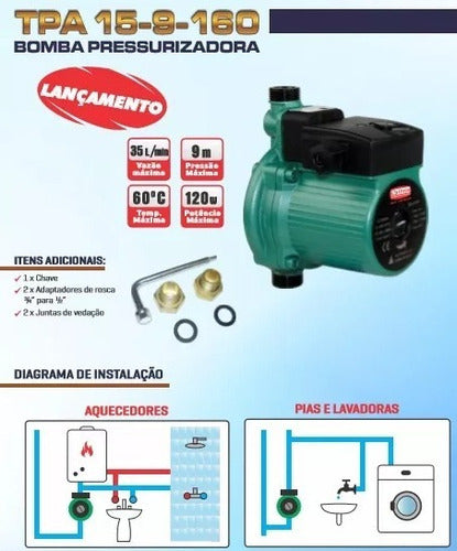 Bomba Pressurizadora De Água Thebe Tpa-15-9-160 220v