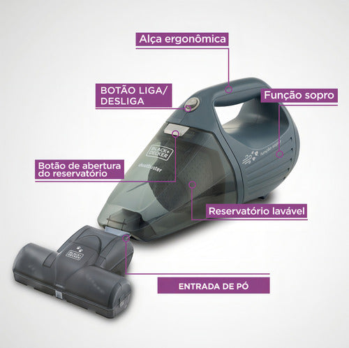 Aspirador Extrator De Mão Black+decker Aps1200  Azul 110v