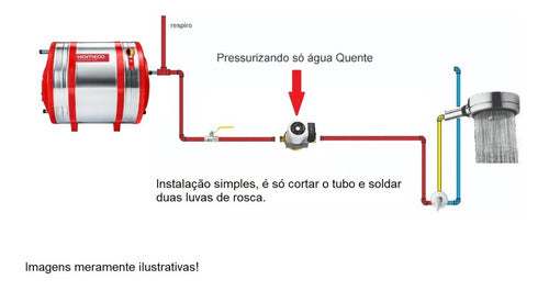 Pressurizador De Água Komeco Tp 80 G4 60hz Automático Bron