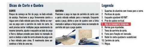 Cortador Pisos Azulejos 50cm Speed - Irwin